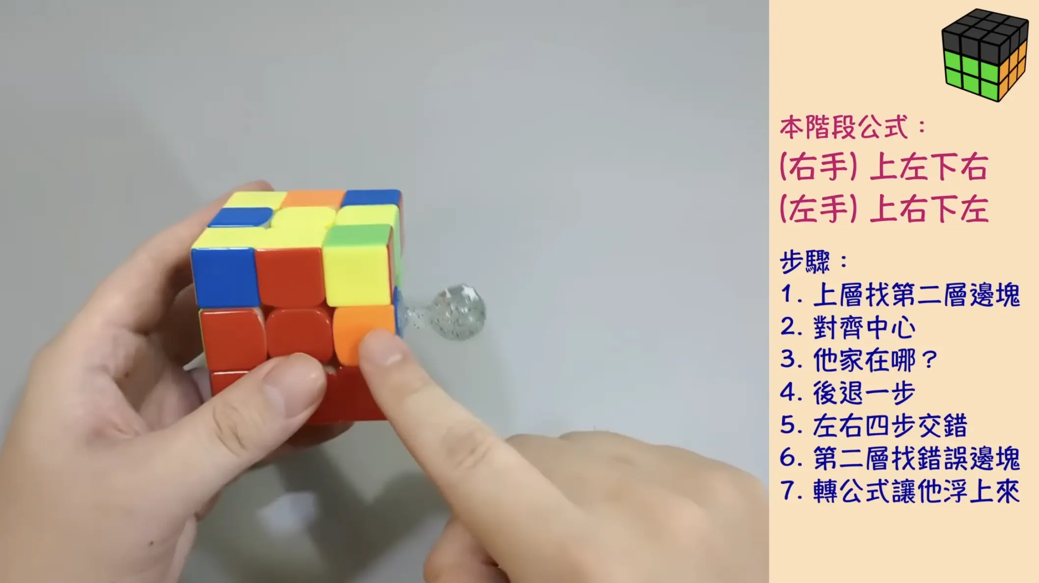 Rubiks cubes LBL step 4 hint