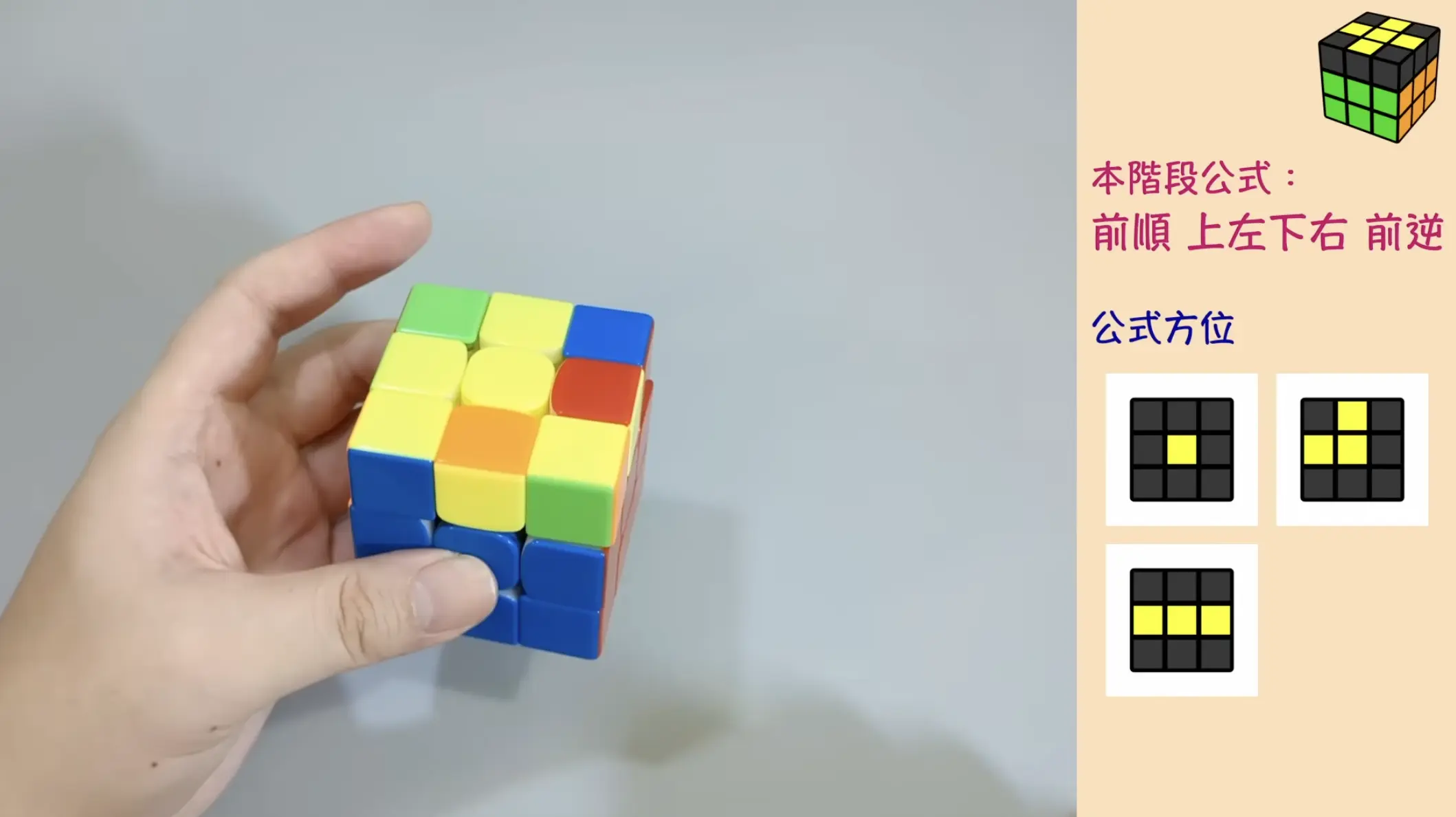 Rubiks cubes LBL step 5 hint